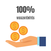 Díj visszfizetési garancia